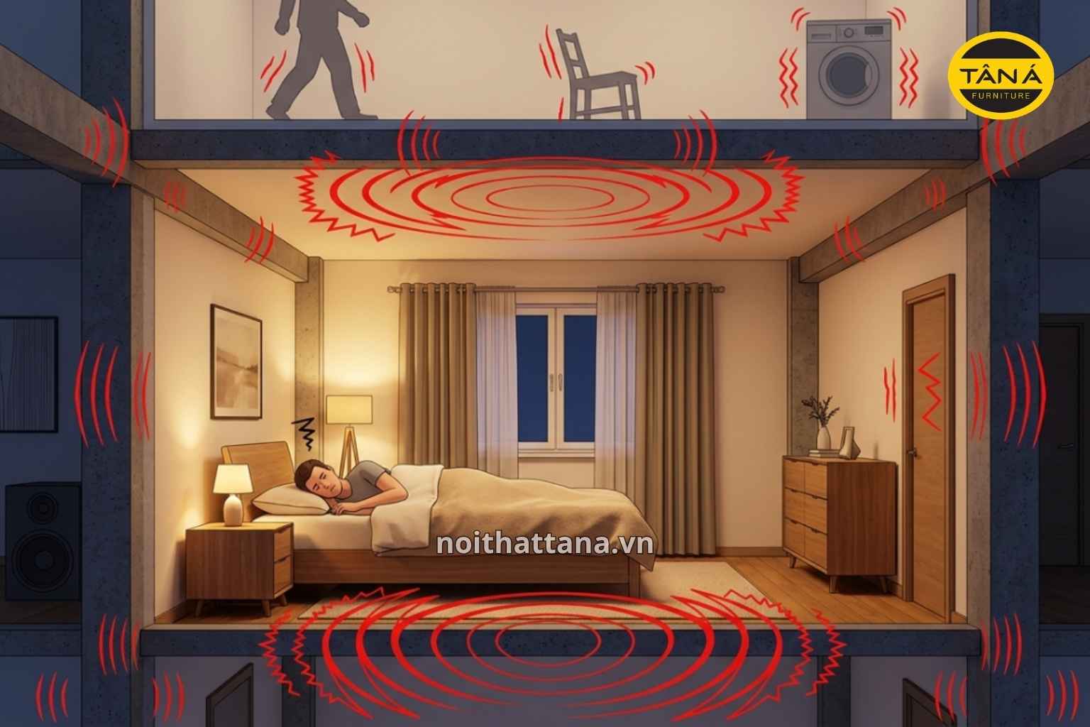 Cách Âm Phòng Ngủ Bằng Nội Thất Cho Nhà Phố, Chung Cư 3 huong dan cach am phong ngu bang noi that
